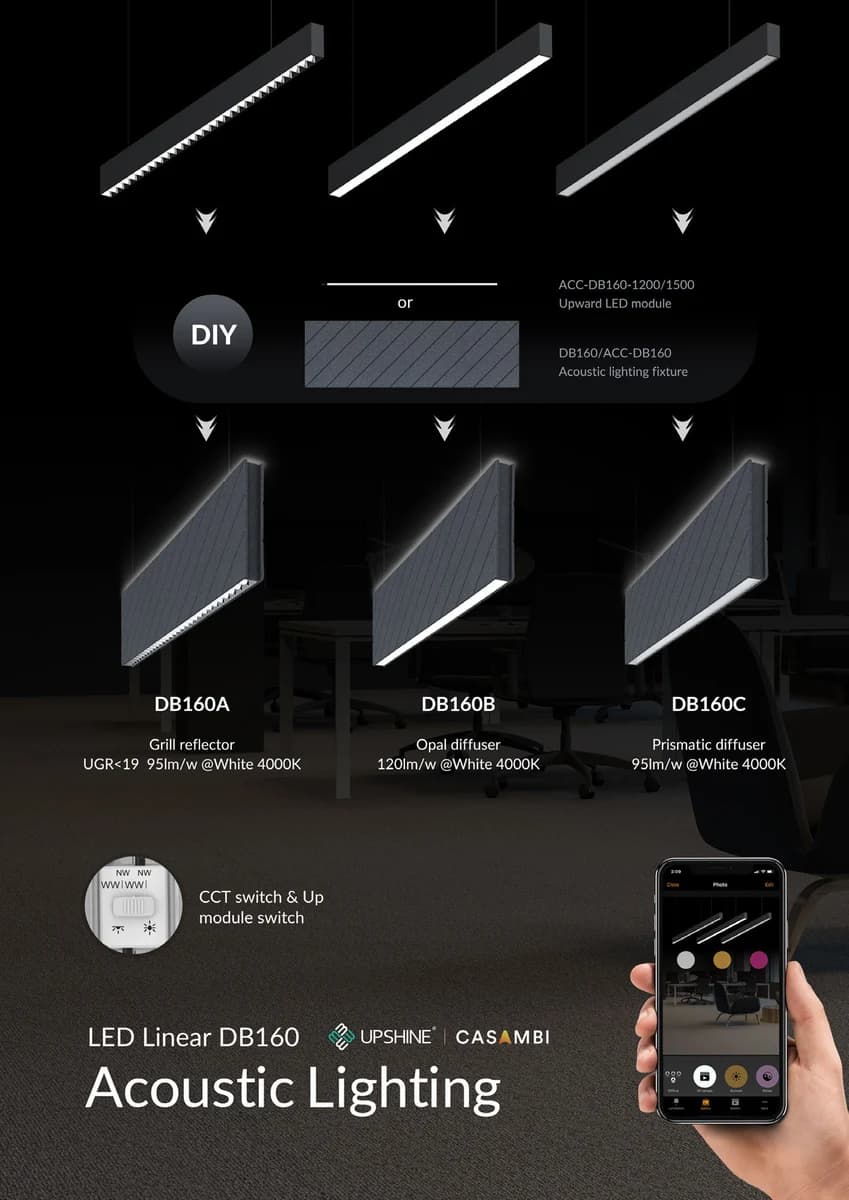 DB160 — Linear Light
